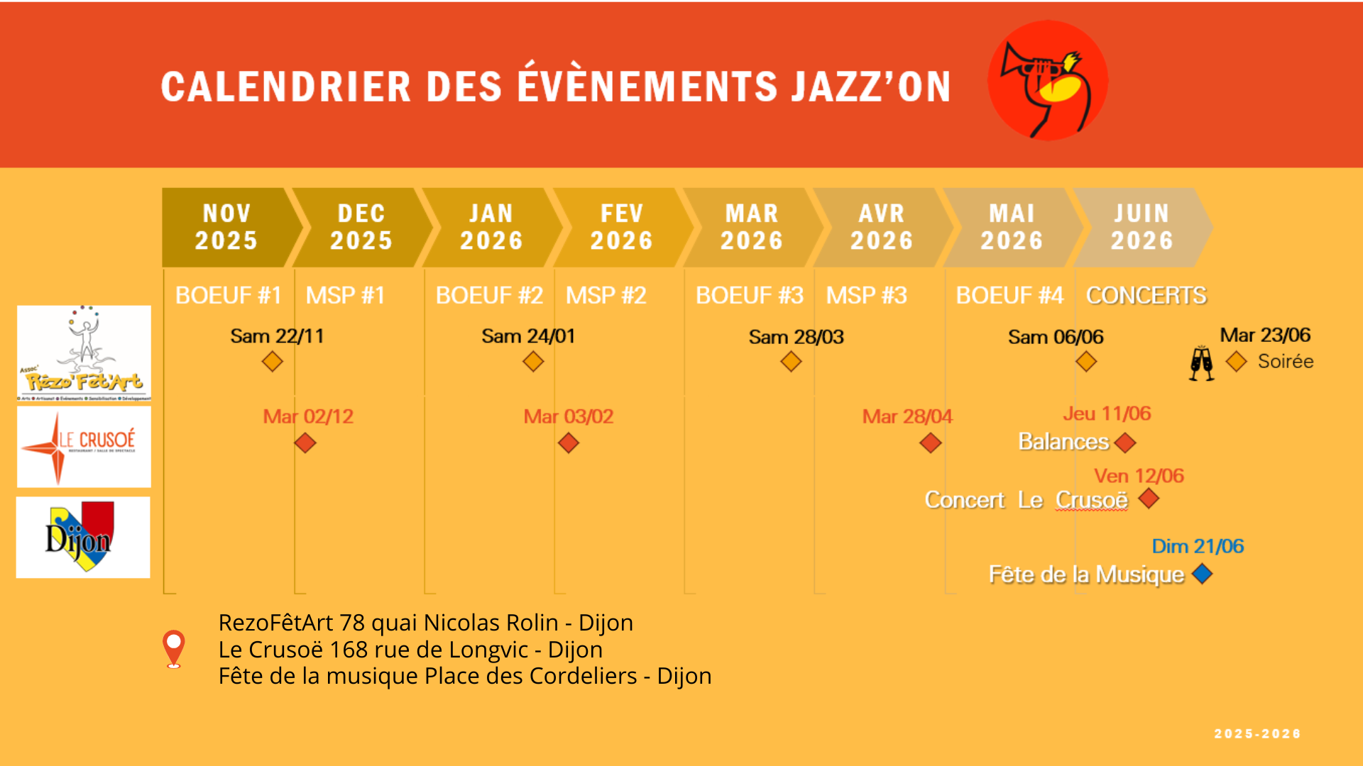 calendrier évènements Jazz'On